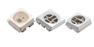 LED燈珠在汽車電子領域的應用